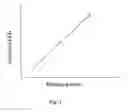 Fig. 04 - SPONTANEOUS EXERCISE ELECTROCARDIOGRAM SYSTEM
