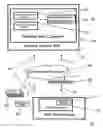 Fig. 01 - Polysomnography method with remote administration