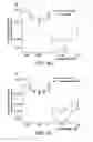 Fig. 09 - METHOD AND APPARATUS FOR MULTIMODAL IMAGING OF BIOLOGICAL TISSUE