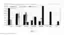 Fig. 08 - Bone Sonometer