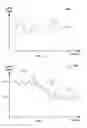 Fig. 07 - Systems and methods for determining respiratory effort
