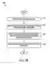 Fig. 08 - Drug Delivery Methods and Systems