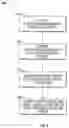 Fig. 06 - AUTOMATED DETECTION OF SLEEP AND WAKING STATES