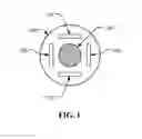 Fig. 02 - Treating cancer using electromagnetic fields in combination with other treatment regimens