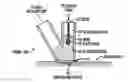 Fig. 01 - METHOD AND APPARATUS FOR PLASMA SKIN RESURFACING