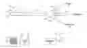 Fig. 01 - Slidable choke microwave antenna