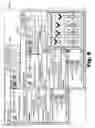Fig. 09 - Methods and systems for fitting a sound processor to a patient using a plurality of pre-loaded sound processing programs