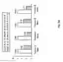 Fig. 22 - DRUG DELIVERY ENDOVASCULAR STENT AND METHOD OF USE