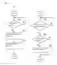 Fig. 07 - Operation controlling system and operation controlling device and method