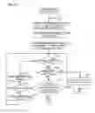 Fig. 09 - RECORDING AND REPRODUCING APPARATUS