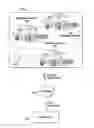 Fig. 02 - Multi-vehicle high integrity perception