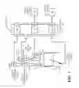 Fig. 02 - Pre-delivery strategy for diesel-engine vehicles