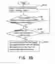 Fig. 09 - Engine idle speed control system and method for vehicular gear