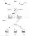 Fig. 02 - Reducing airport delays using information and analytics