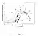 Fig. 09 - METHOD FOR DETERMINING AN EFFECT OF A PARTICLE BEAM ON A MATERIAL