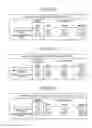 Fig. 20 - Particle distribution analysis method for computer readable storage medium for storing program for executing the method
