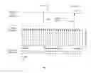 Fig. 06 - Simulation method, system and article of manufacture