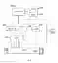 Fig. 07 - Simulation method, system and article of manufacture