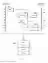 Fig. 09 - Simulation method, system and article of manufacture