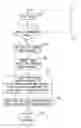 Fig. 01 - Handheld electronic device and method for employing contextual data for disambiguation of text input