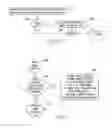 Fig. 06 - Handheld electronic device and method for employing contextual data for disambiguation of text input
