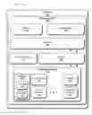 Fig. 01 - Language detection service