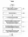 Fig. 07 - INFORMATION PROCESSING DEVICE, RELATED SENTENCE PROVIDING METHOD, AND PROGRAM