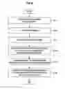Fig. 09 - INFORMATION PROCESSING DEVICE, RELATED SENTENCE PROVIDING METHOD, AND PROGRAM