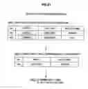 Fig. 22 - INFORMATION PROCESSING DEVICE, RELATED SENTENCE PROVIDING METHOD, AND PROGRAM