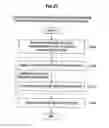 Fig. 28 - INFORMATION PROCESSING DEVICE, RELATED SENTENCE PROVIDING METHOD, AND PROGRAM