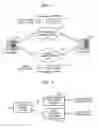Fig. 02 - Method and apparatus for transmitting wideband speech signals