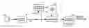 Fig. 01 - Method of accessing a dial-up service