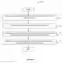 Fig. 07 - System and method for instantaneous fingerprint recognition and analysis resulting in targeted output