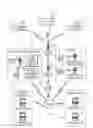 Fig. 01 - System and method for estimating loss propensity of an insured vehicle and providing driving information