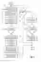 Fig. 05 - System and method for estimating loss propensity of an insured vehicle and providing driving information