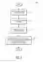 Fig. 06 - System and method for estimating loss propensity of an insured vehicle and providing driving information