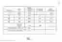 Fig. 08 - System and method for estimating loss propensity of an insured vehicle and providing driving information