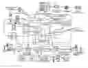 Fig. 01 - SYSTEM AND METHOD OF ADMINISTERING, TRACKING AND MANAGING OF CLAIMS PROCESSING