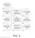 Fig. 06 - Method And System For Determining Rate Of Insurance