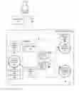 Fig. 01 - Systems And Methods For Health Insurance Claim Processing