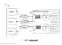 Fig. 02 - Systems And Methods For Health Insurance Claim Processing