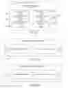 Fig. 09 - DEVICE AND METHOD FOR DYNAMICALLY ADAPTING A COMPLEX SYSTEM TO VARIOUS CONTEXTS OF USE OF THE COMPLEX SYSTEM