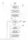 Fig. 01 - METHOD OF EXTENDING ACTIVITY FLOATS IN THE CRITICAL PATH METHOD
