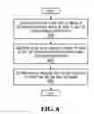 Fig. 07 - METHOD AND SYSTEM FOR COMMUNICATING JOB ASSIGNMENT INFORMATION TO A USER