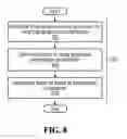 Fig. 09 - METHOD AND SYSTEM FOR COMMUNICATING JOB ASSIGNMENT INFORMATION TO A USER