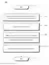 Fig. 01 - SELECTING A PROJECT PORTFOLIO