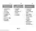 Fig. 08 - Enterprise resource planning tool