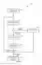 Fig. 07 - RISK MANAGEMENT OF BUSINESS PROCESSES