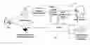 Fig. 01 - Method and apparatus for risk identification and mitigation in shift work fatigue