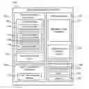 Fig. 01 - COMPLEX SERVICE MODELING